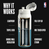 Charlotte Hornets 50 Series 750ml Insulated Water Bottle