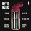 Cleveland Cavaliers 50 Series 750ml Insulated Water Bottle