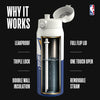 Golden State Warriors 50 Series 750ml Insulated Water Bottle
