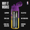 Los Angeles Lakers 50 Series 750ml Insulated Water Bottle
