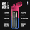 Miami Heat 50 Series 750ml Insulated Water Bottle