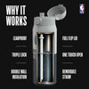 Minnesota Timberwolves 50 Series 750ml Insulated Water Bottl
